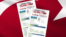 Aksa Elektrik’ten ‘Biz Bize Yeteriz Türkiyem’ kampanyasına iletişim desteği