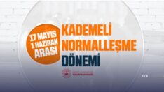 Kademeli Normalleşme Tedbirleri