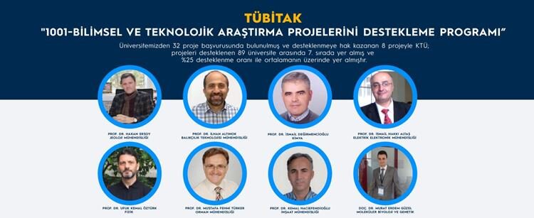 KTÜ’den Büyük Başarı
